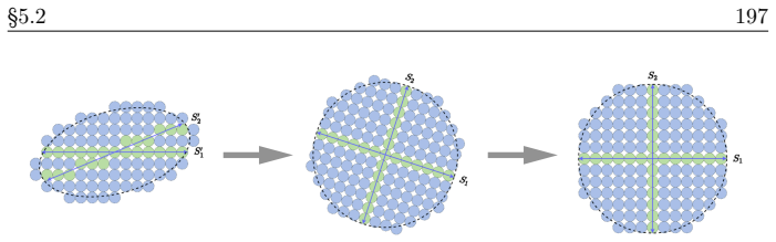 Figure 5.12