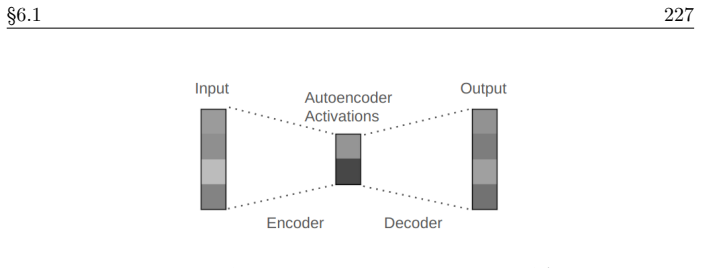Figure 6.2