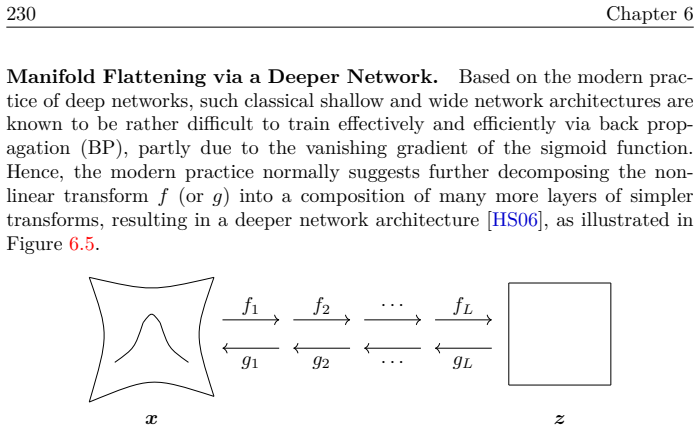 Figure 6.5