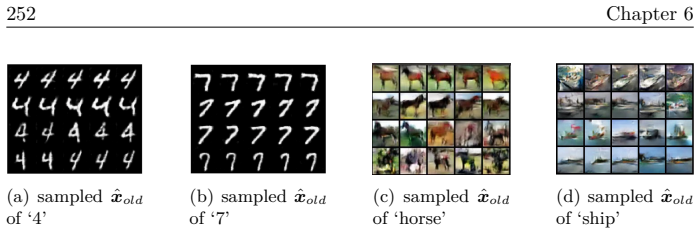 Figure 6.16