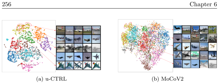 Figure 6.20