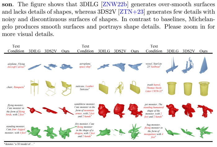 Figure 8.23