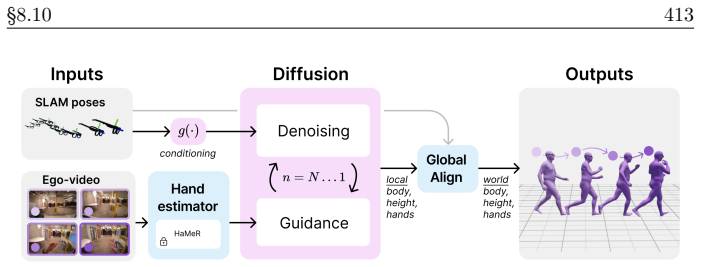 Figure 8.37