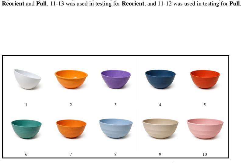 Figure 20