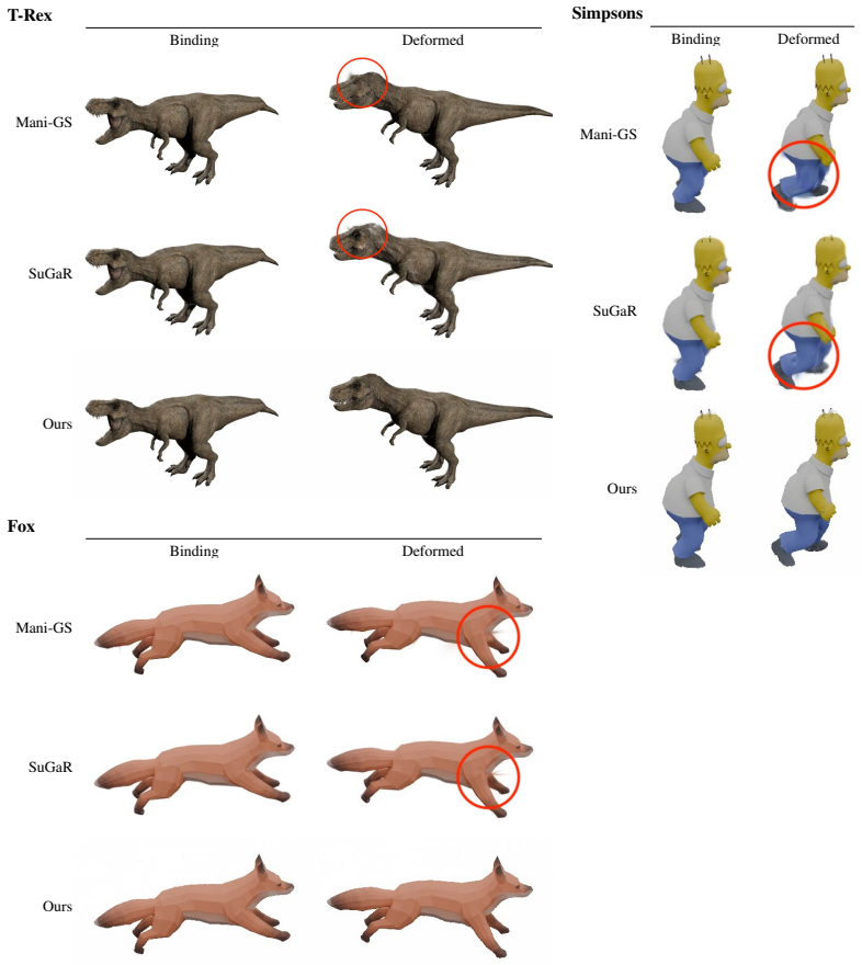 Figure 15