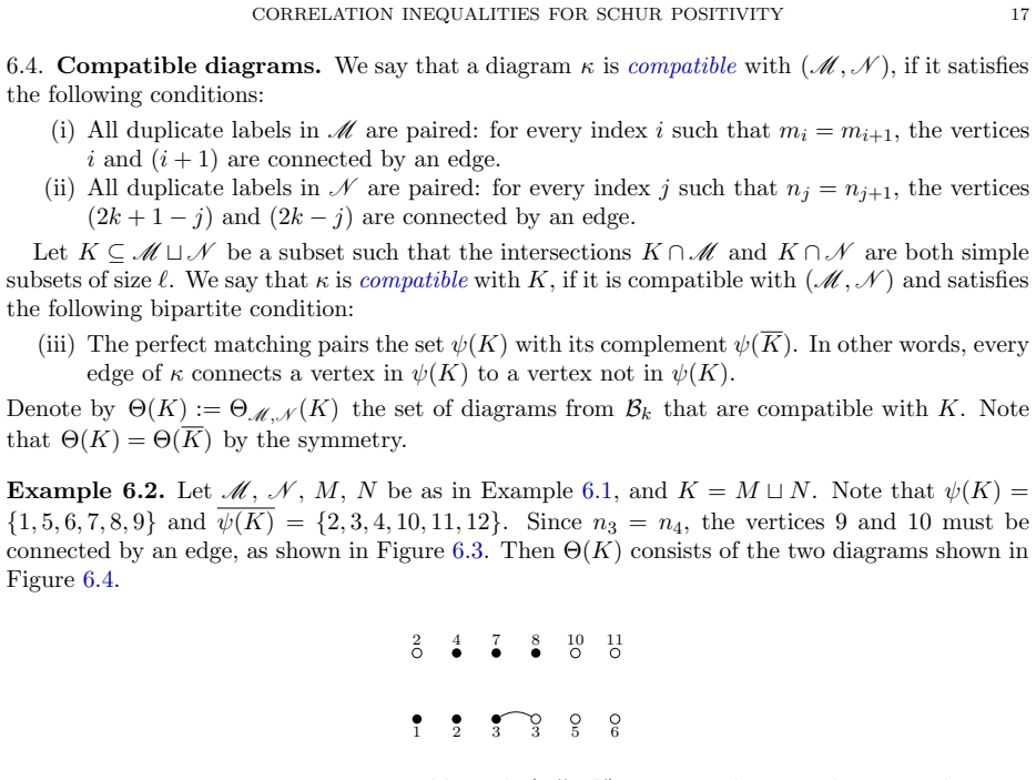 Figure 6.3