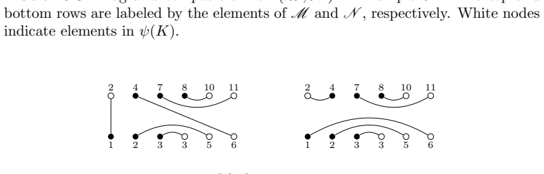 Figure 6.4