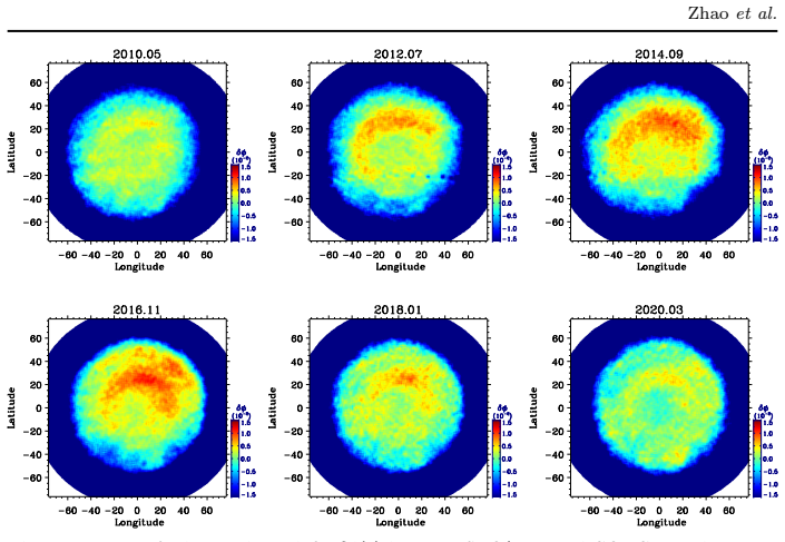 Figure 5