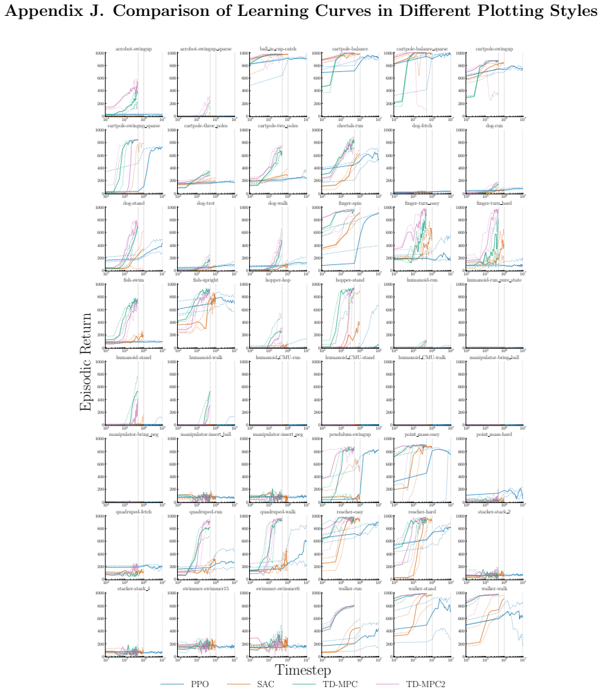 Figure 24