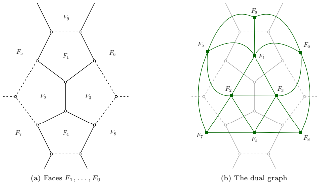 Figure 16