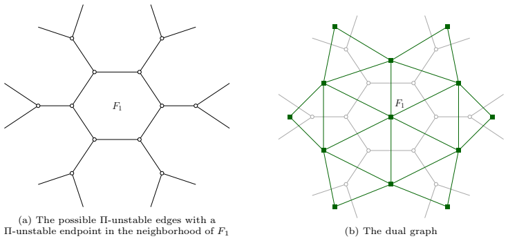 Figure 18