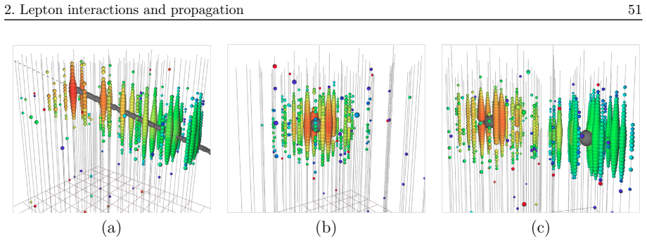 Figure 2.8