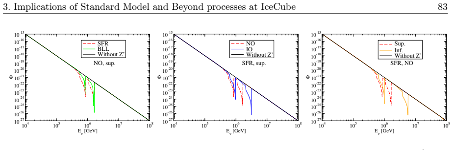 Figure 3.18