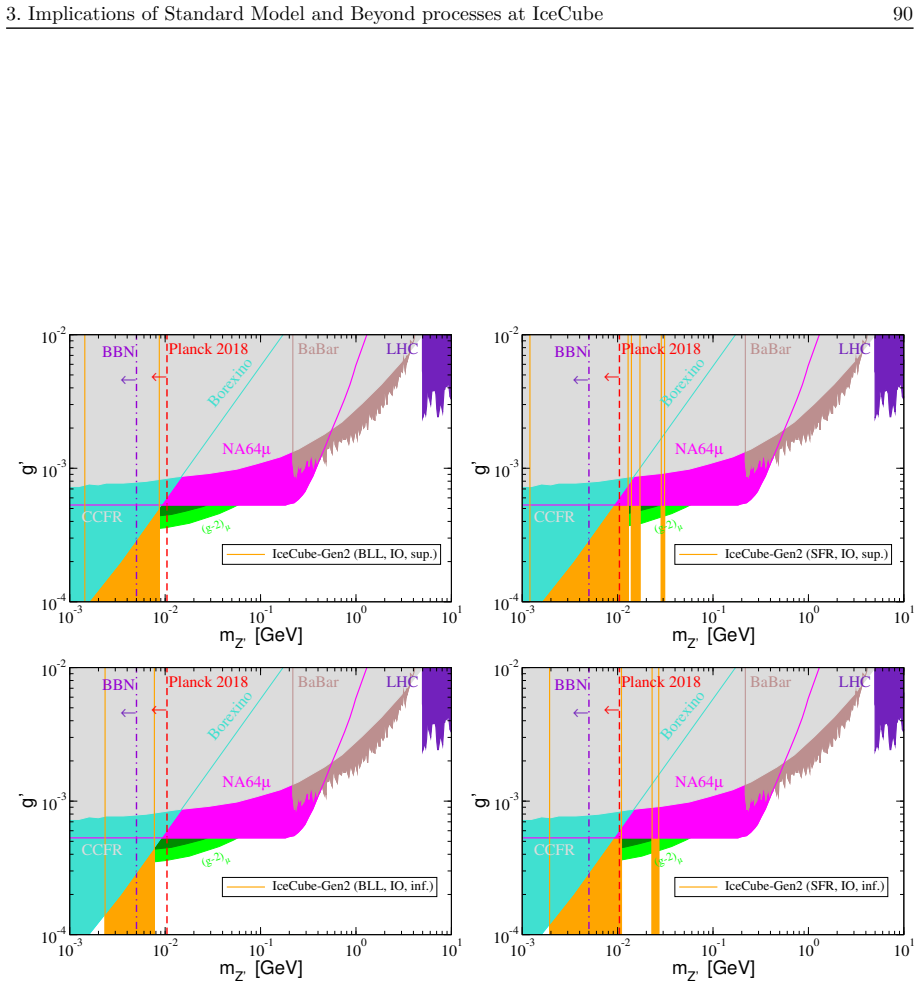 Figure 3.23