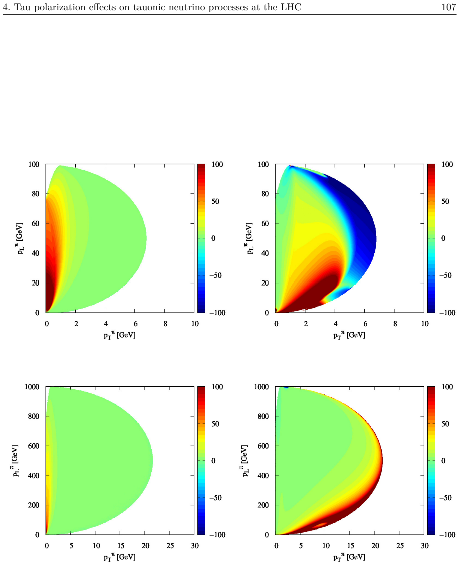 Figure 4.14