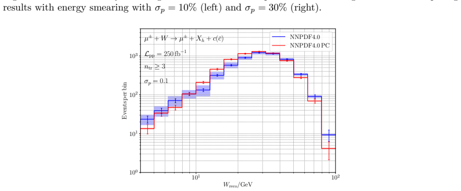 Figure 5.13