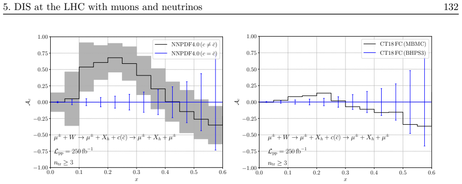 Figure 5.16