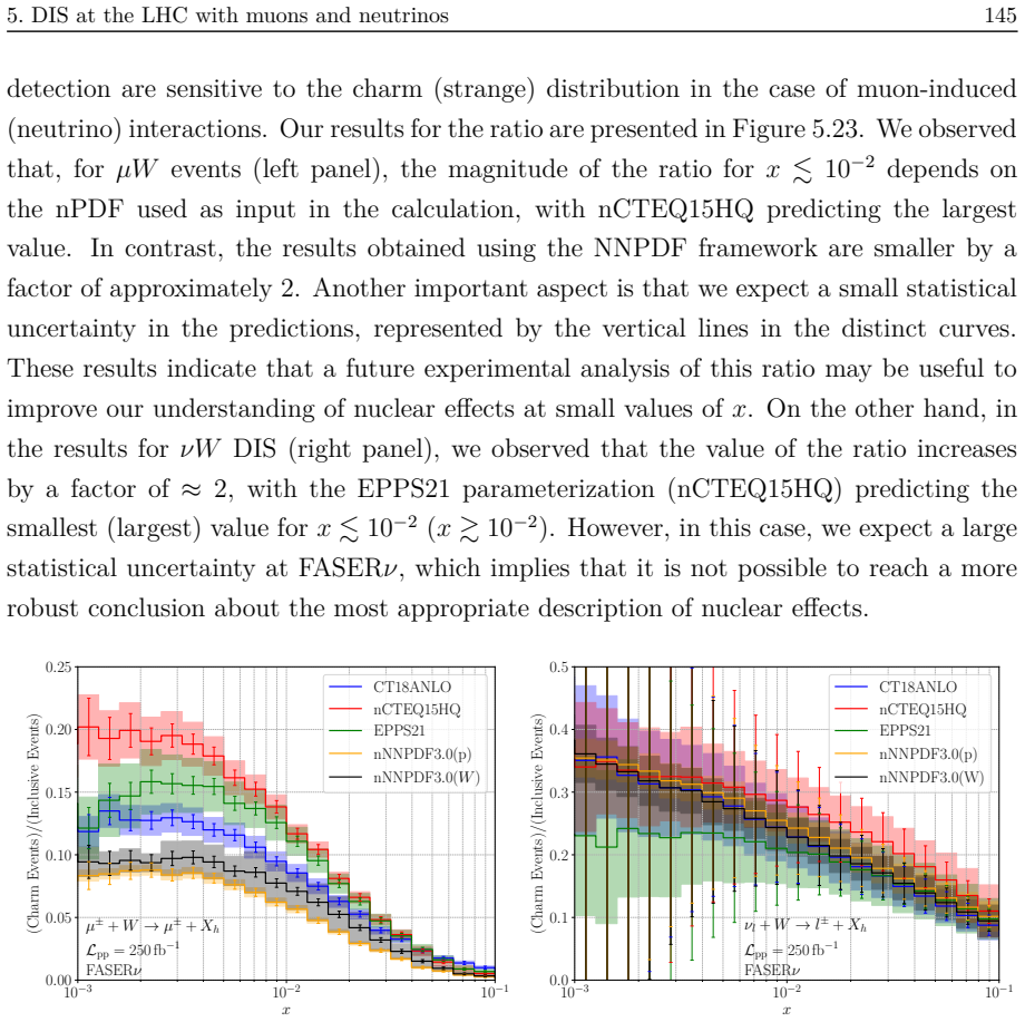 Figure 5.23
