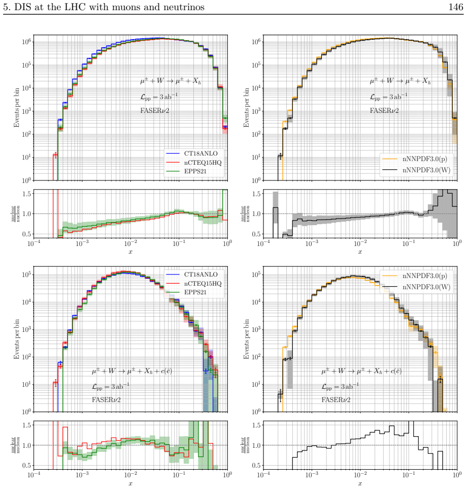 Figure 5.24