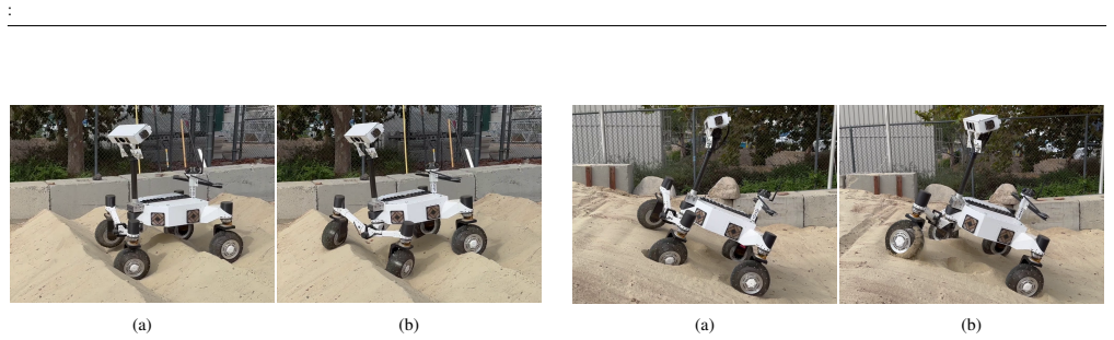 Figure 21