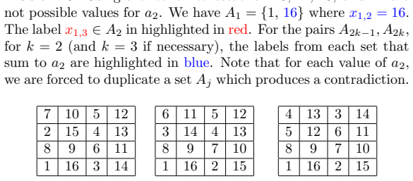 Figure 16