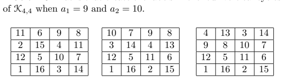 Figure 20