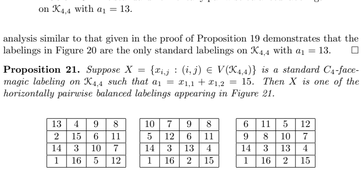 Figure 21