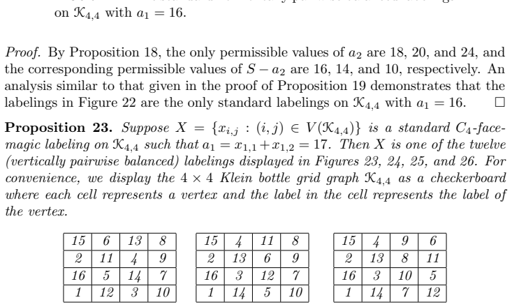Figure 23