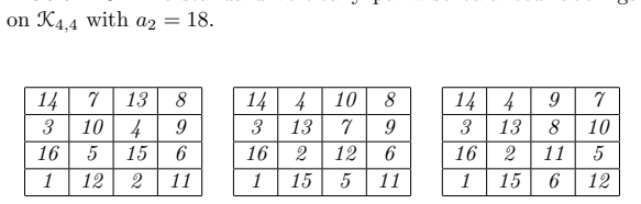 Figure 24