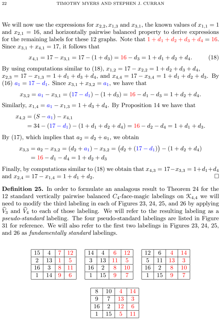 Figure 31
