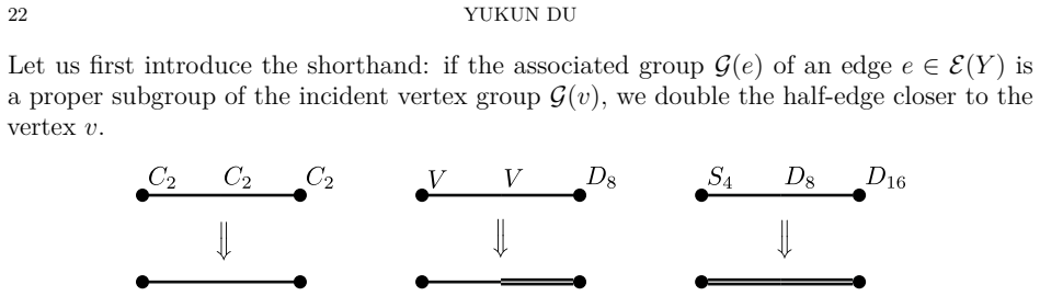 Figure 4.1