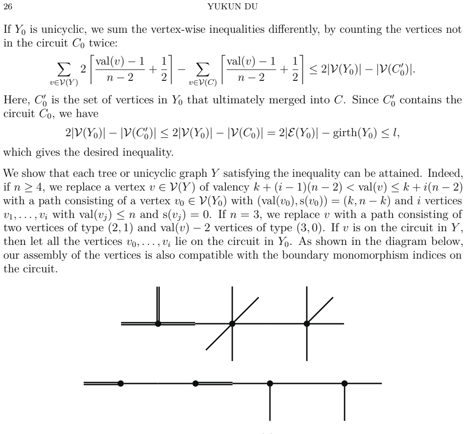 Figure 4.3