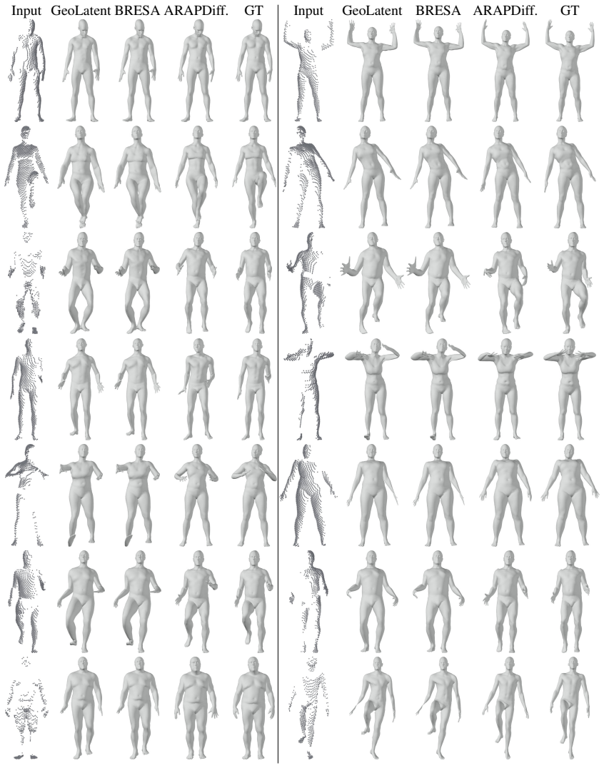 Figure 20