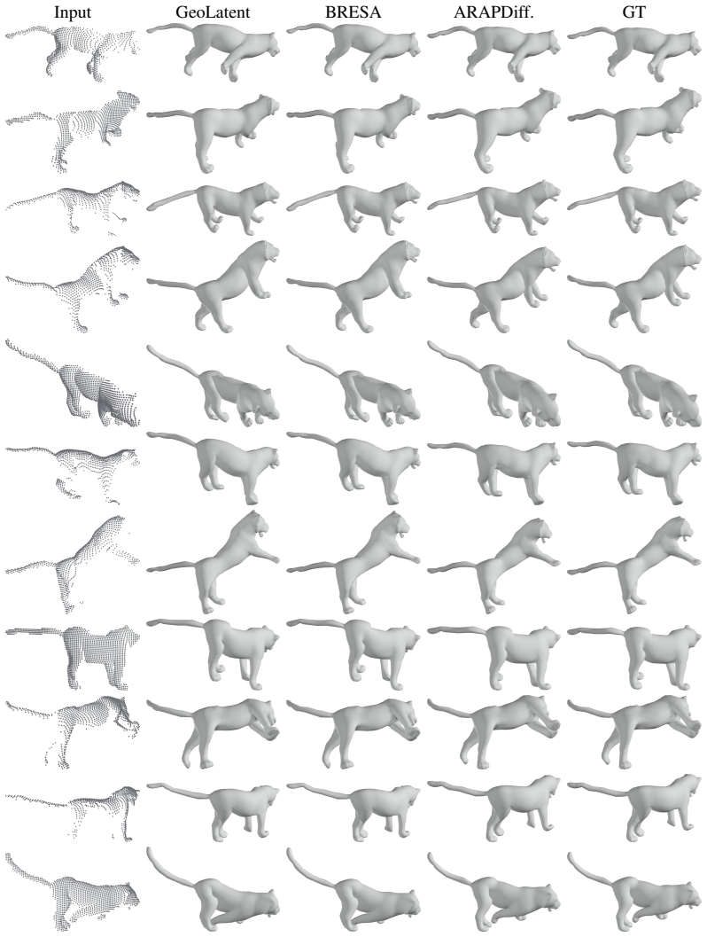 Figure 21