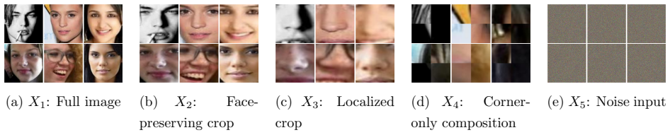 Figure 6.1
