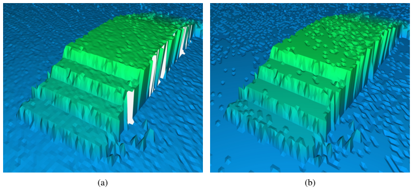 Figure 9