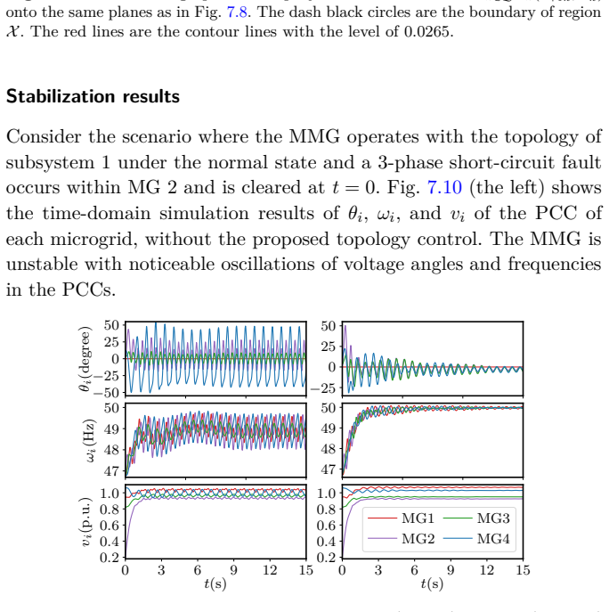 Figure 7.10