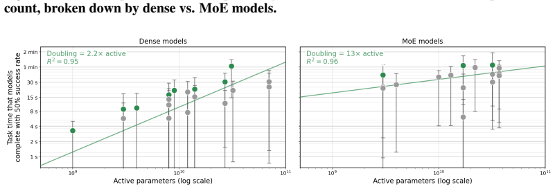 Figure 35