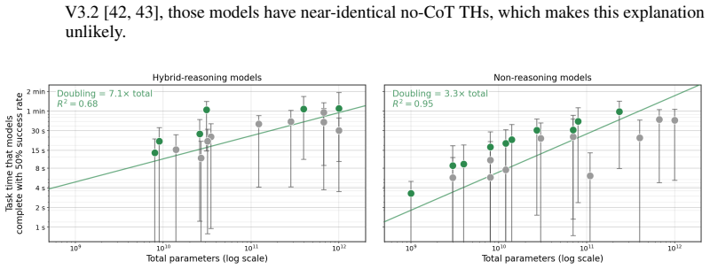 Figure 37