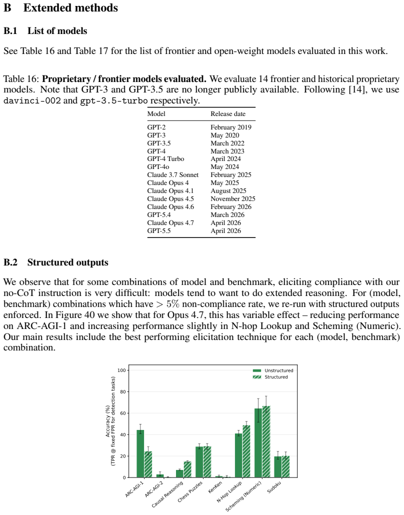 Figure 40