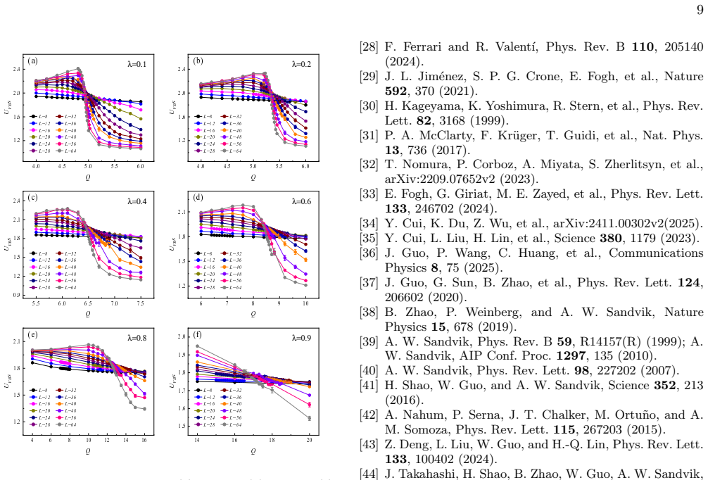 Figure 17