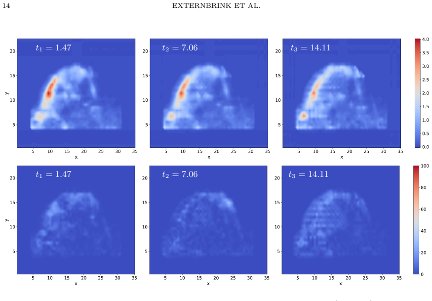Figure 12
