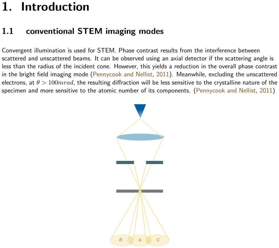 Figure 1.1