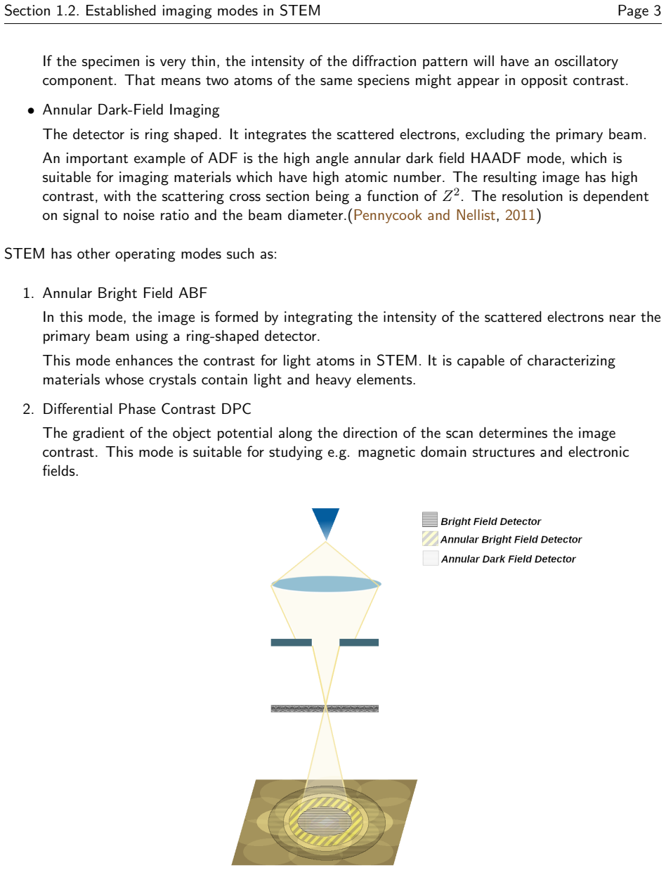 Figure 1.2