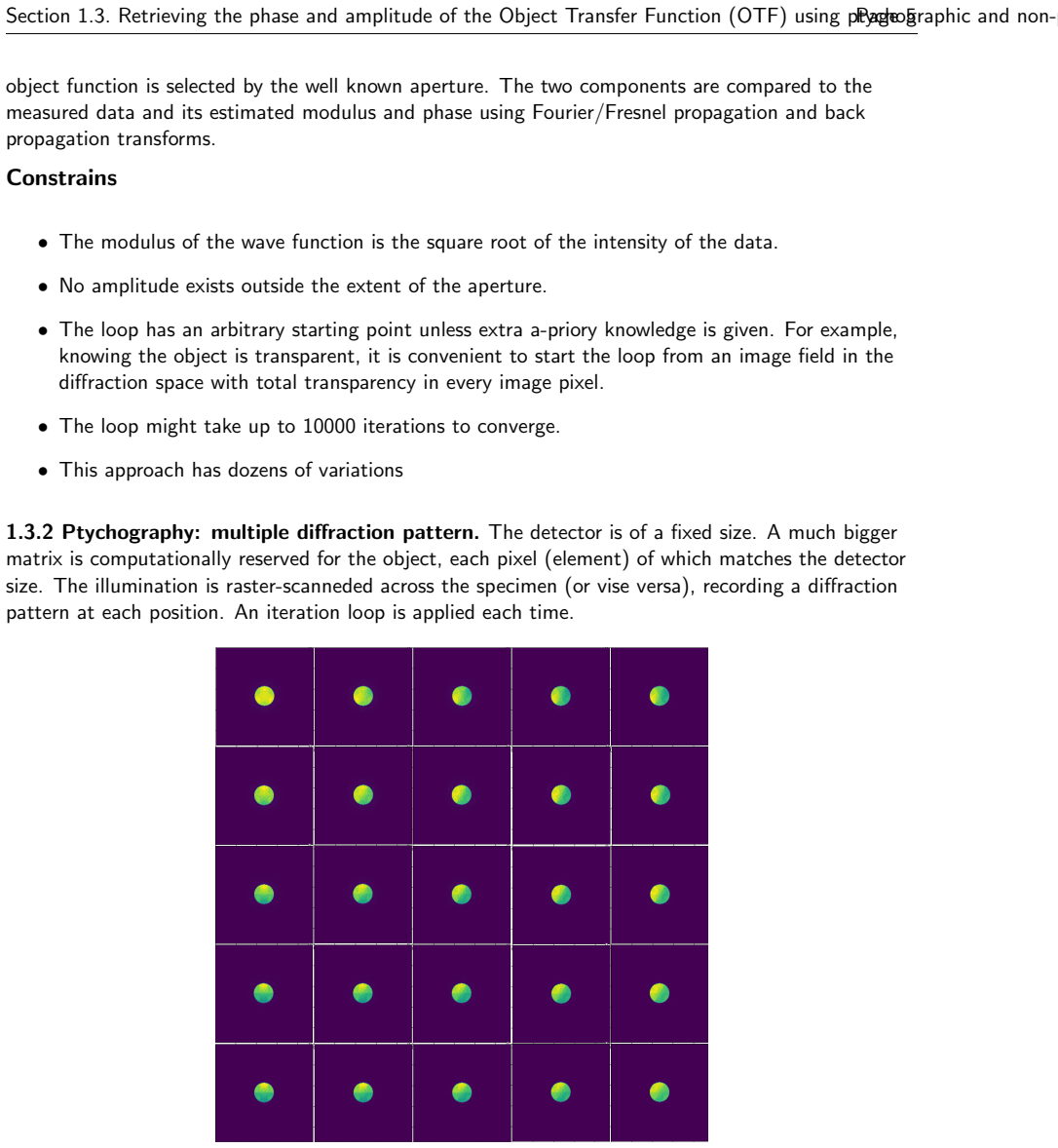 Figure 1.4