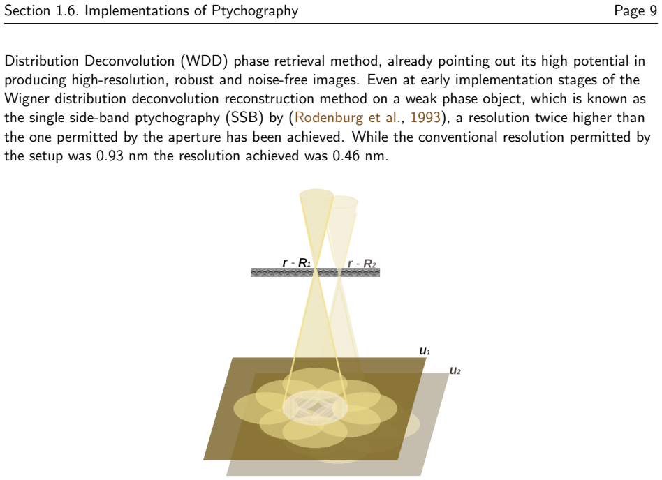 Figure 1.6