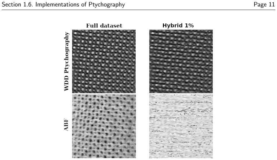 Figure 1.8