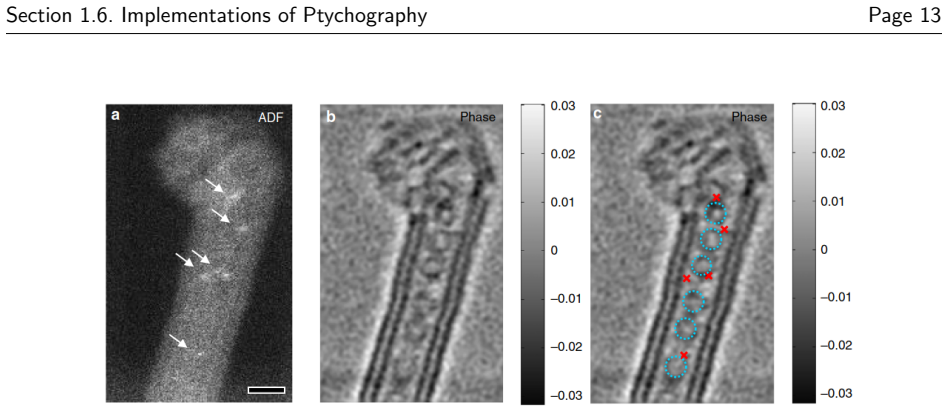 Figure 1.11