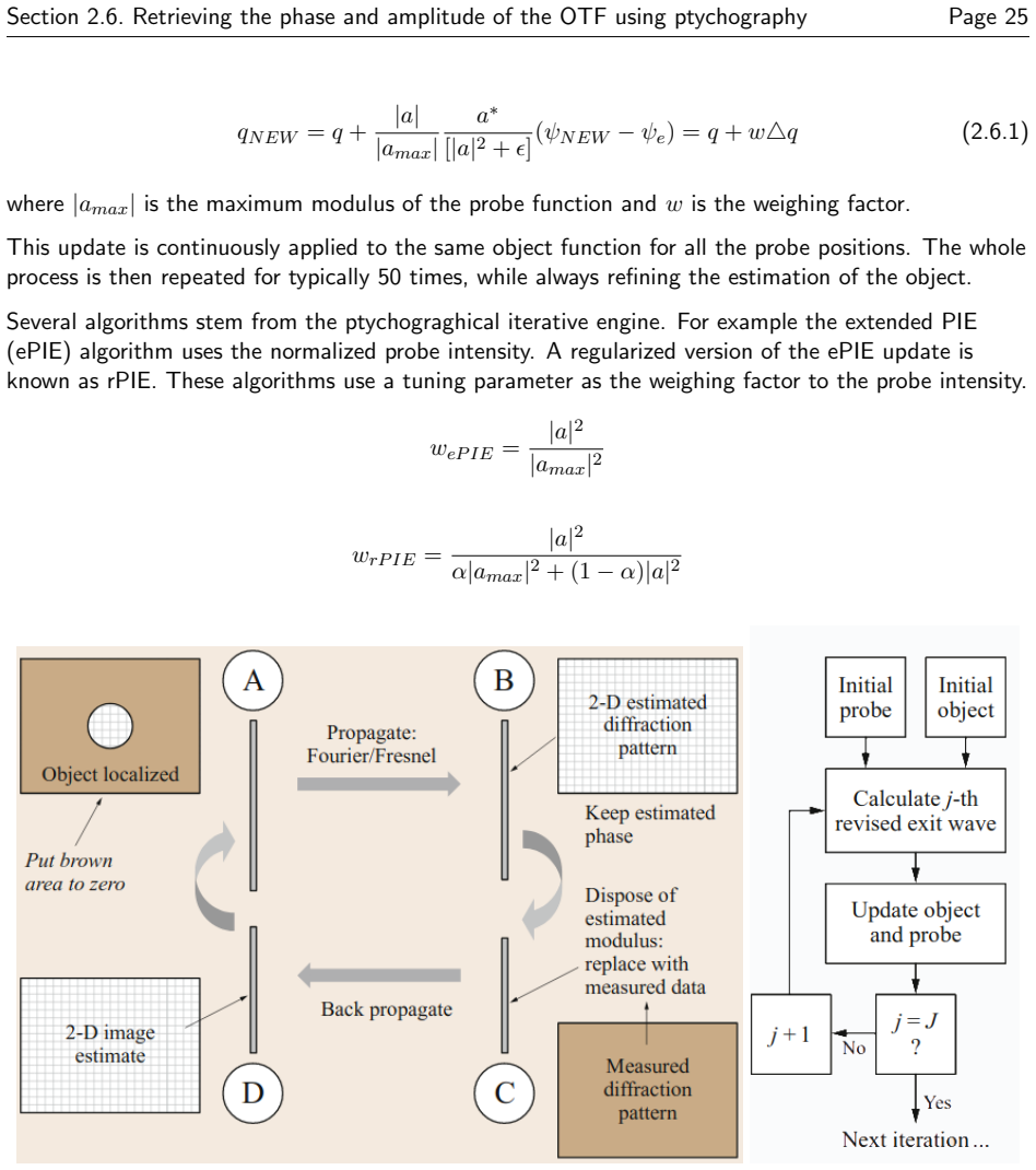 Figure 2.4