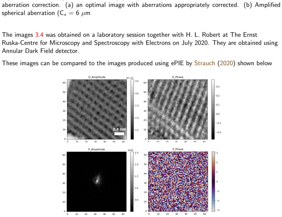 Figure 3.5